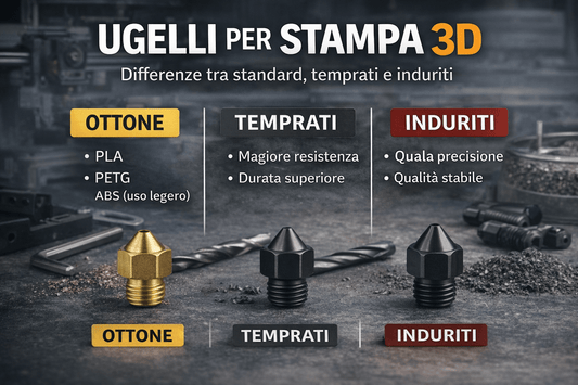 Tre tipo di Ugello , ottone , temprato , indurito